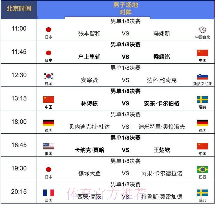 世界杯完整赛程实时 世界杯完整赛程实时